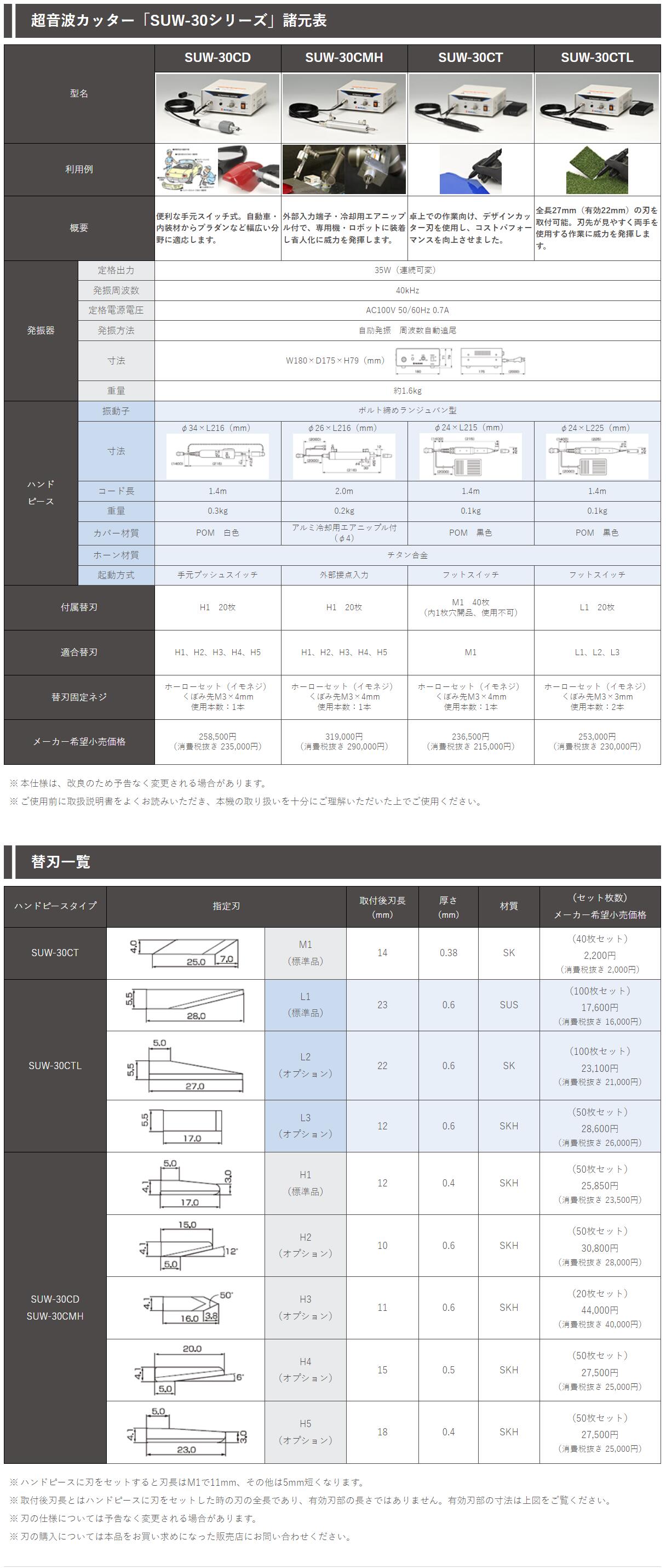 SUW-30资料.jpg