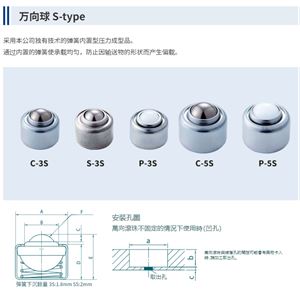 freebear福力百亚滚珠 S-type系列