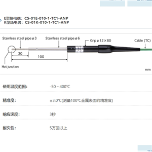 ANRITSU安立计器温度计微小表面用表面温度传感器CS系列CS-01-010-1-TC1-ANP