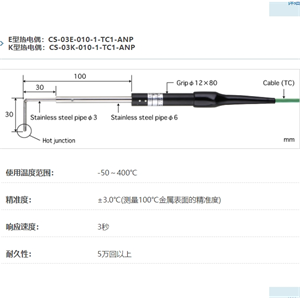 ANRITSU安立计器温度计微小表面用表面温度传感器CS系列CS-03-010-1-TC1-ANP