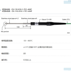 ANRITSU安立计器温度计微小表面用表面温度传感器CS系列CS-11-010-1-TC1-ANP