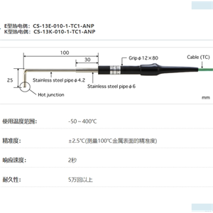 ANRITSU安立计器温度计微小表面用表面温度传感器CS系列CS-13-010-1-TC1-ANP