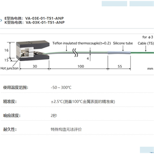 ANRITSU安立计器温度计夹管型温度传感器VA系列VA-03-01-TS1-ANP