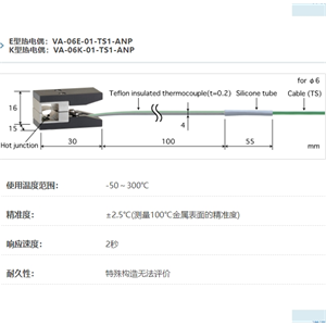 ANRITSU安立计器温度计夹管型表面温度传感器VA系列VA-06-01-TS1-ANP