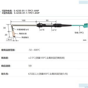 ANRITSU安立计器温度计高性能微小表面温度传感器S-423-01-1-TPC1-ANP