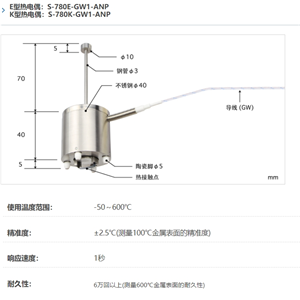 ANRITSU安立计器高性能自重型表面温度传感器S-780-GW1-ANP