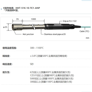 ANRITSU安立计器温度计高性能静止表面用温度传感器(接触辅助型)SX-171-10-1-TPC1-ANP