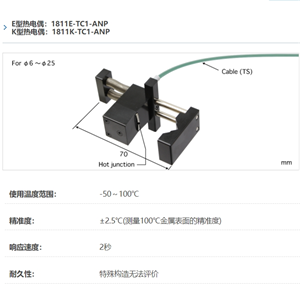 ANRITSU安立计器温度计管道外壁用表面温度传感器1811-TC1-ANP