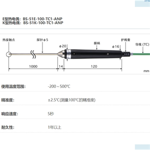 ANRITSU安立计器温度计BS-51-100-TC1-ANP