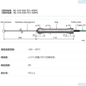 ANRITSU安立计器温度计食品用内部温度传感器BC-31-030-TC1-ANPC