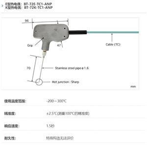 ANRITSU安立计器温度计刺入型温度传感器BT-72-TC1-ANP