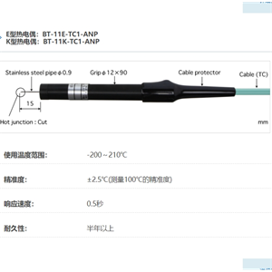 ANRITSU安立计器温度计刺入型温度传感器BT-11-TC1-ANP