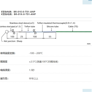 ANRITSU安立计器温度计低温用温度传感器BR-01-0-TS1-ANP