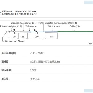 ANRITSU安立计器温度计低温用温度传感器BR-10-0-TS1-ANP