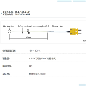 ANRITSU安立计器温度计极细型温度传感器SF-E-100-ANP