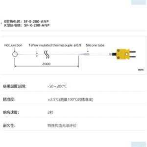 ANRITSU安立计器温度计极细型温度传感器SF-100-ANP