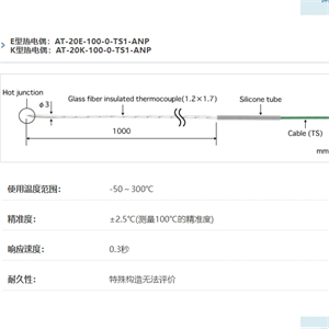 ANRITSU安立计器温度计空气用温度传感器AT-20-100-0-TS1-ANP