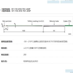 ANRITSU安立计器温度计贴片式多用途温度传感器ST-11-010-TS1-ANP