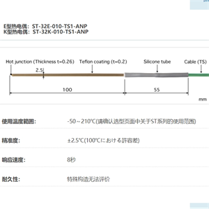 ANRITSU安立计器温度计贴片式多用途温度传感器ST-32-010-TS1-ANP