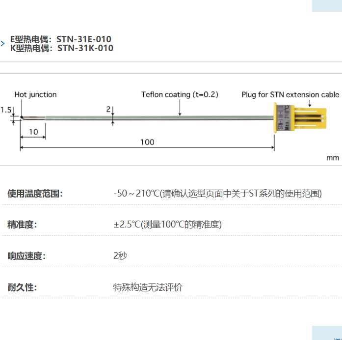 ANRITSU安立计器温度计贴片可更换型温度传感器STN-31-010