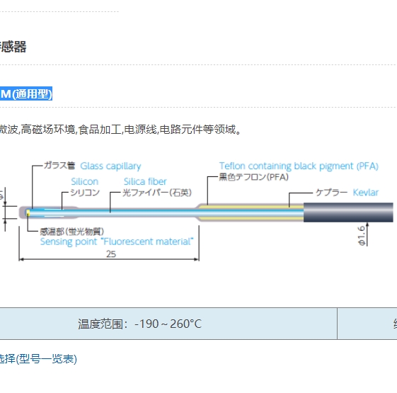 ANRITSU安立计器温度计荧光式光纤温度计专用传感器FS100-*M(通用型)