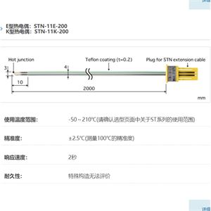 ANRITSU安立计器温度计贴片可更换型温度传感器STN-11-200