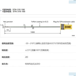 ANRITSU安立计器温度计贴片可更换型温度传感器STN-31-100
