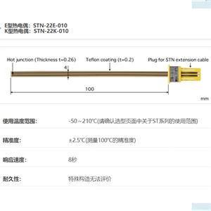 ANRITSU安立计器温度计贴片可更换型温度传感器STN-22-010