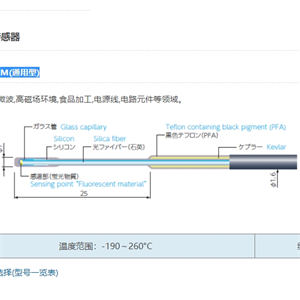 ANRITSU安立计器温度计荧光式光纤温度计专用传感器FS150-*M(通用耐久型)