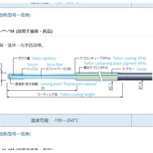ANRITSU安立计器温度计荧光式光纤温度计专用传感器FS100H-**-*M (适用于液体・药品)