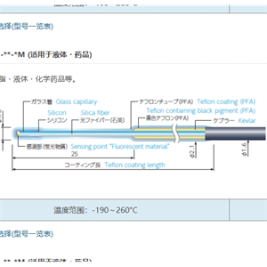 ANRITSU安立计器温度计荧光式光纤温度计专用传感器FS100H-**-*M (适用于液体・药品)