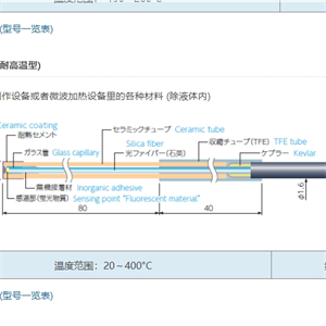 ANRITSU安立计器温度计荧光式光纤温度计专用传感器FS400-*M(耐高温型)