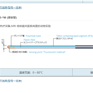 ANRITSU安立计器温度计荧光式光纤温度计专用传感器FS600-*M (柔软型)