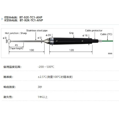 ANRITSU安立计器刺入型温度传感器BT-22E