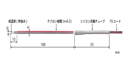 ANRITSU安立胶带式多用途温度传感器ST-11E.K-010-TS1-ANP