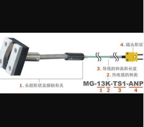 ANRITSU安立计器MG-11E-TS1-ANP热电偶