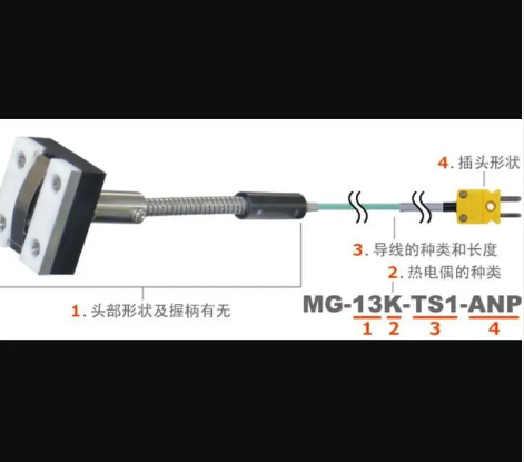 ANRITSU安立计器MG-11E-TS1-ANP热电偶