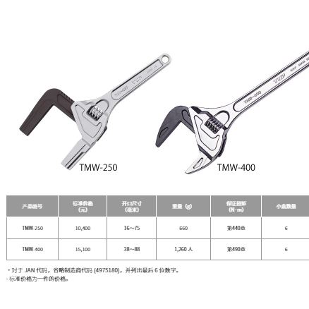 日本TOP超越立式扳手TMW-250
