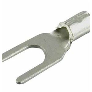 NICHIFU日富 1.25Y-3.5端子