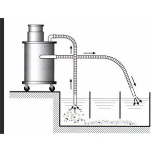 TOHIN东滨TVC-90H-50HZ清洁过滤器