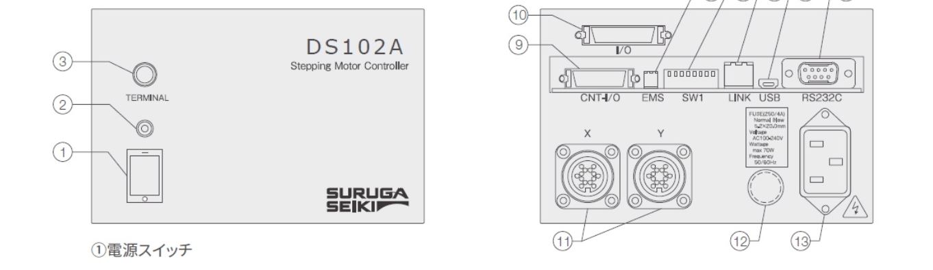 SURUGASEIKI骏河精机DS102AMS控制器详询  关15908970566