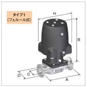 FUJIKIN富士金隔膜阀BWMW-25E-C5FA青岛平山郭-158-54210565