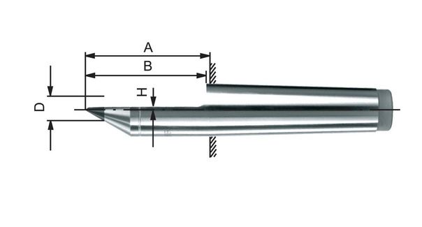 BRUCKNER 固定定心尖头22114020