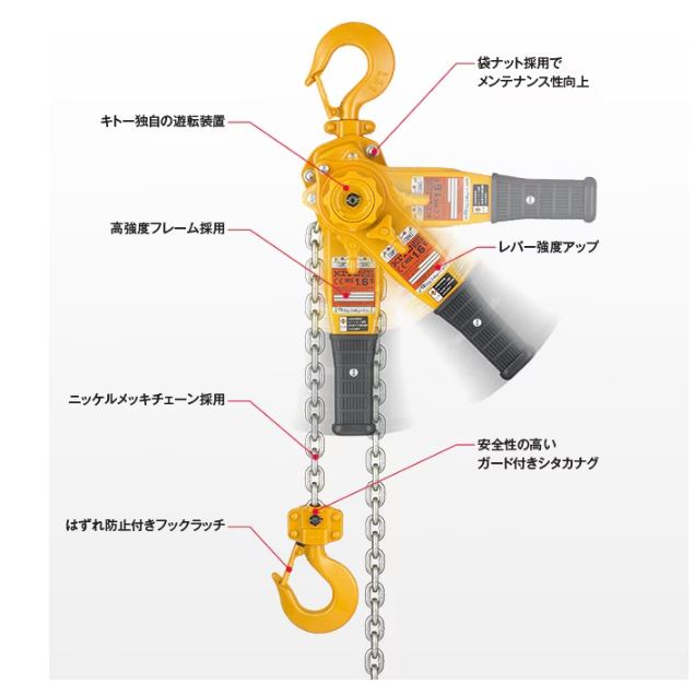日本KITO鬼头LB-环链手扳葫芦LB032青岛平山郭15854210565