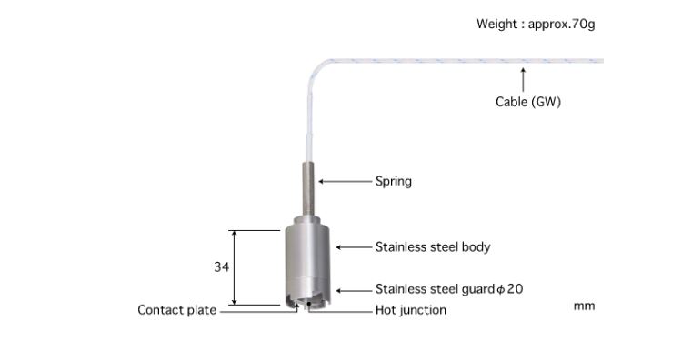 日本ANRITSU安立計器 温度传感器 WE-12E-GW1-ANP