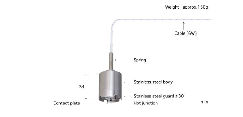日本ANRITSU安立計器 温度传感器 WE-22E-GW1-ANP