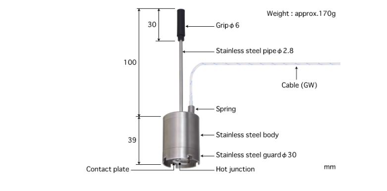 日本ANRITSU安立計器 温度传感器 WE-24E-GW1-ANP