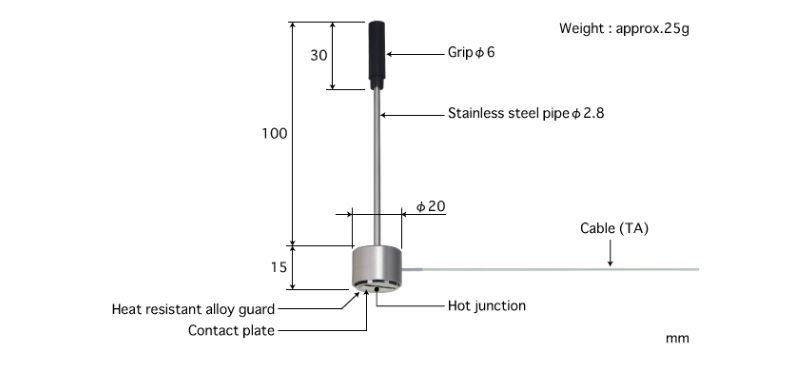 日本ANRITSU安立計器 温度传感器 WE-33E-TA1-ANP