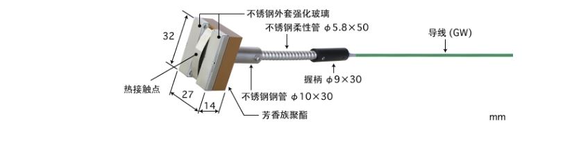 日本 ANRITSU安立計器表面温度传感器 MG-64E-GW1-ANP