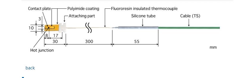 日本 ANRITSU安立計器  组装型移动回转表面用温度传感器  UH-11E-03-TS1-W